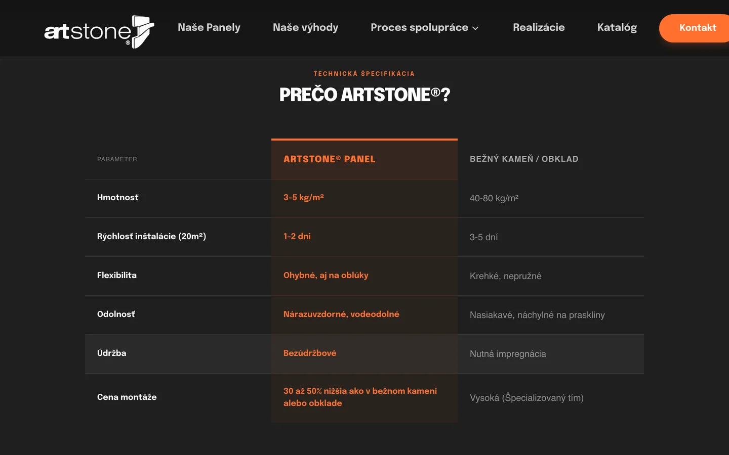 Artstone – Argumenty