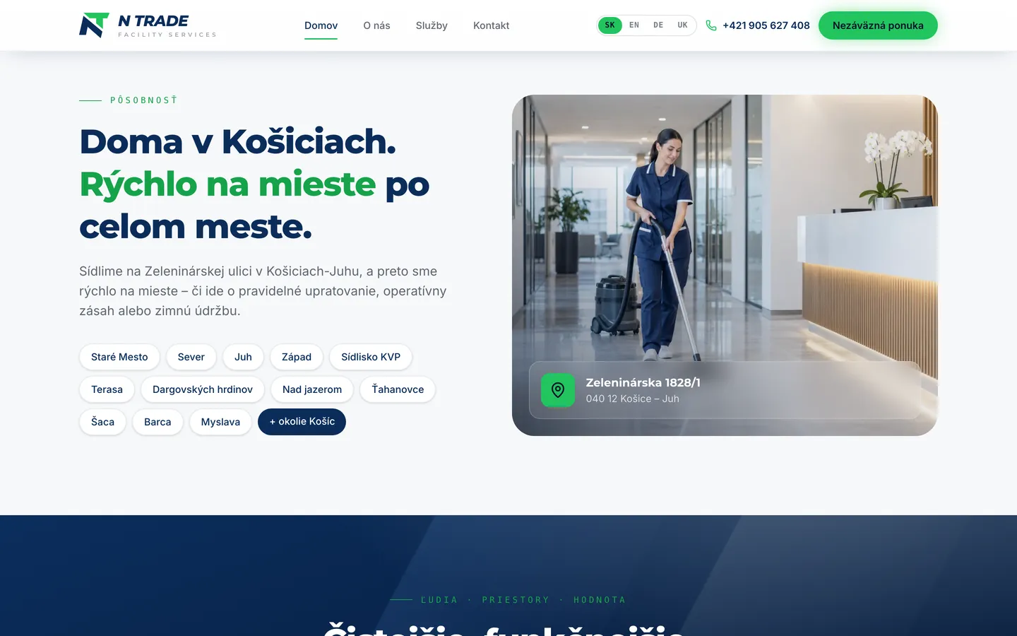 N TRADE – Pôsobnosť
