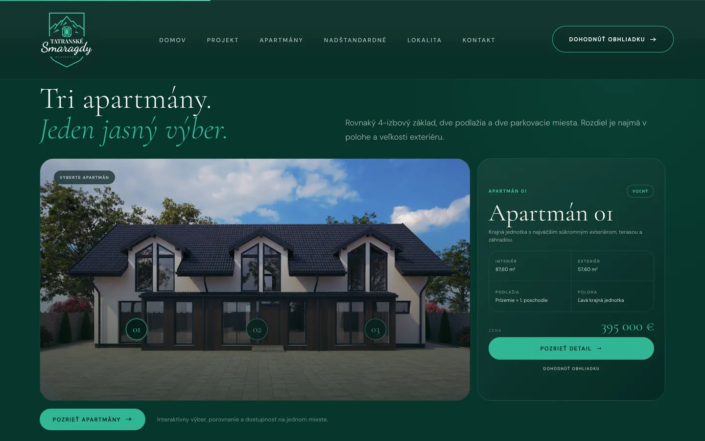 Tatranské Smaragdy – Apartmány